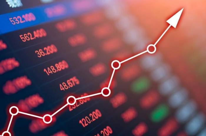 China Bull Market Pattern: Slow Rise, Quick Fall